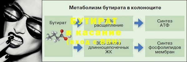 кокаин Аркадак